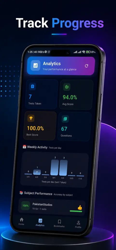 Analytics
